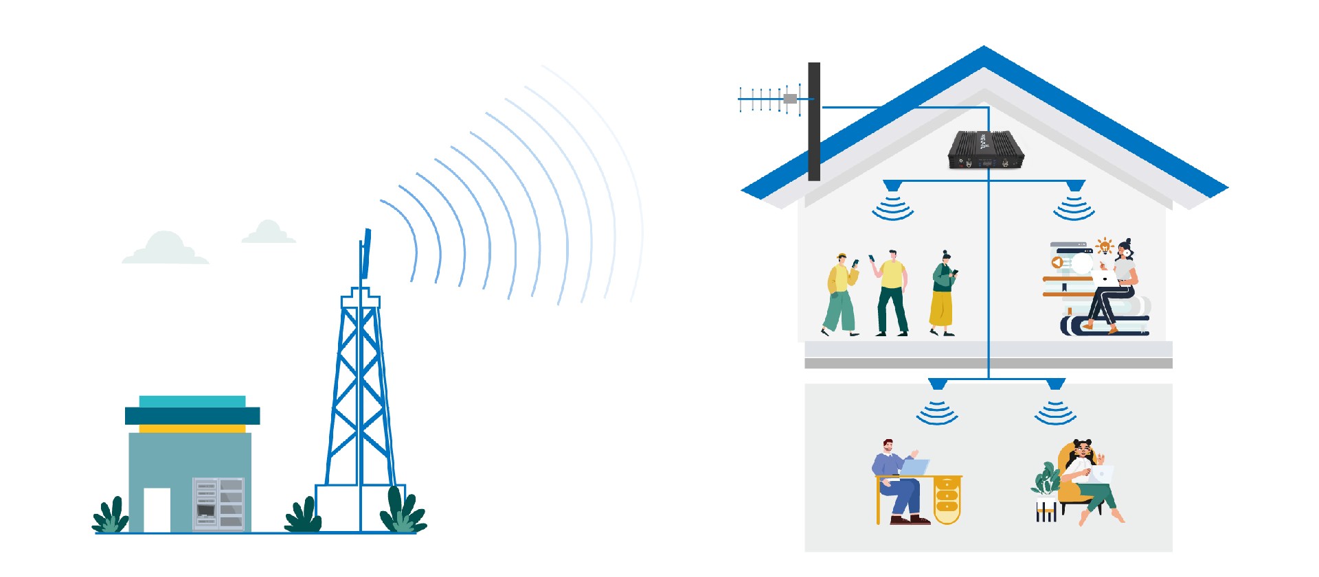 Indoor 5G Is Still The Main Application Scenario