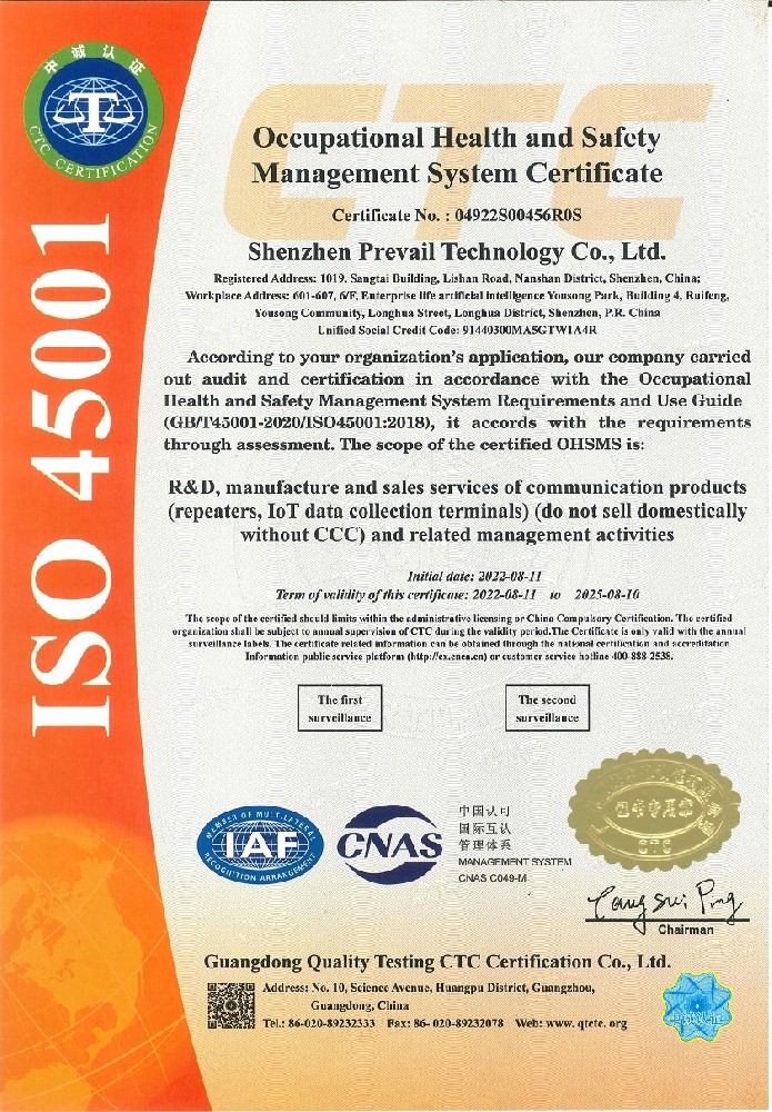 ISO45001