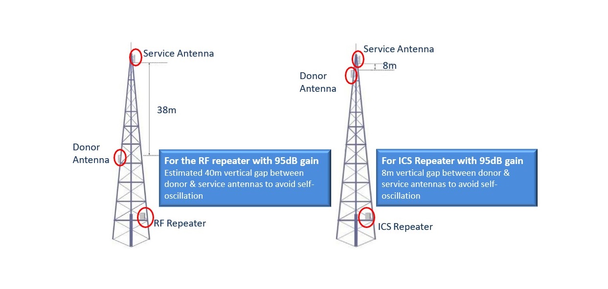 ics diagram_20240617_web.jpg