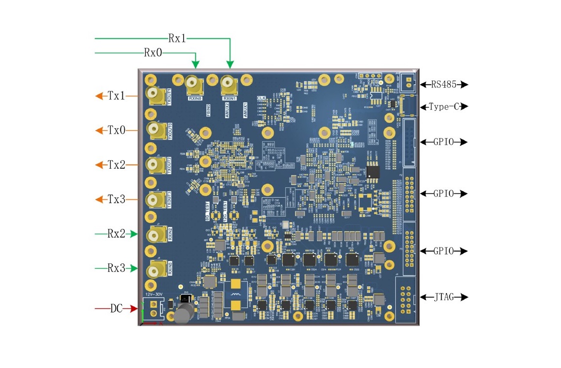 Ultra Wideband SDR PCBA Board